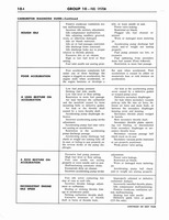 1964 Ford Mercury Shop Manual 8 045.jpg